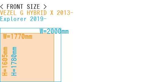 #VEZEL G HYBRID X 2013- + Explorer 2019-